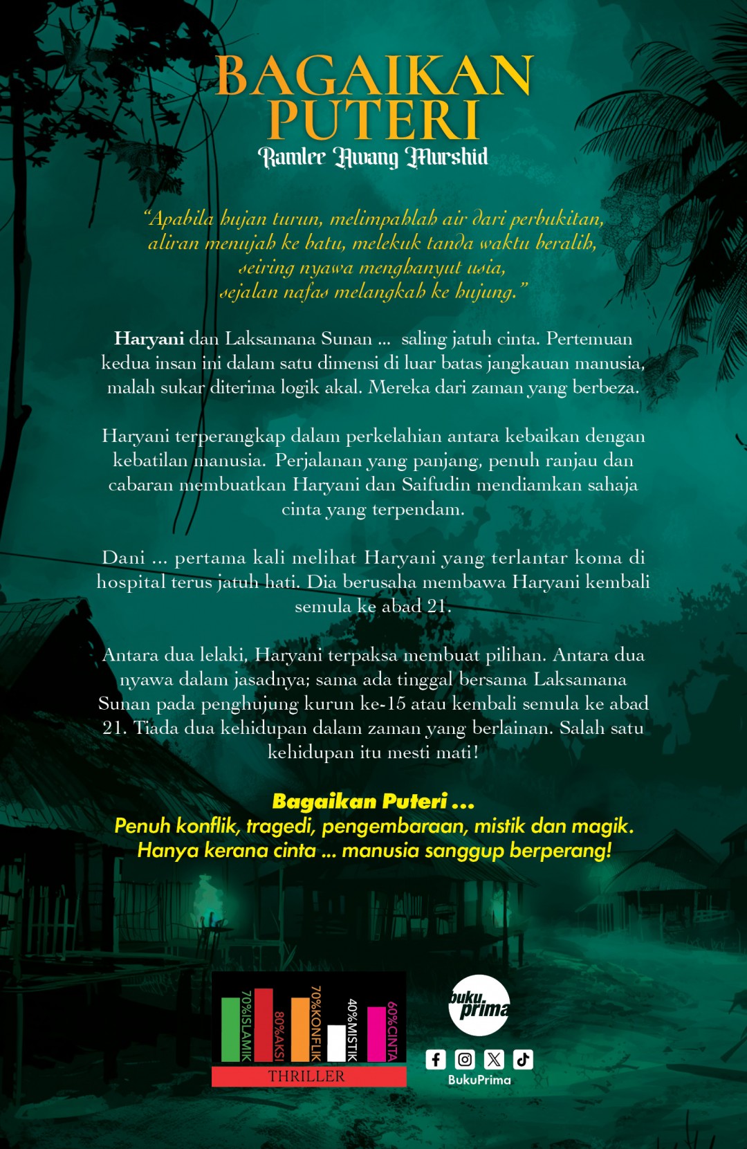 Edisi Terhad Set Sunan [PRE-ORDER]